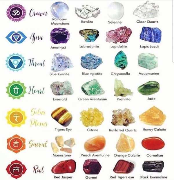 Illuminati Crystals